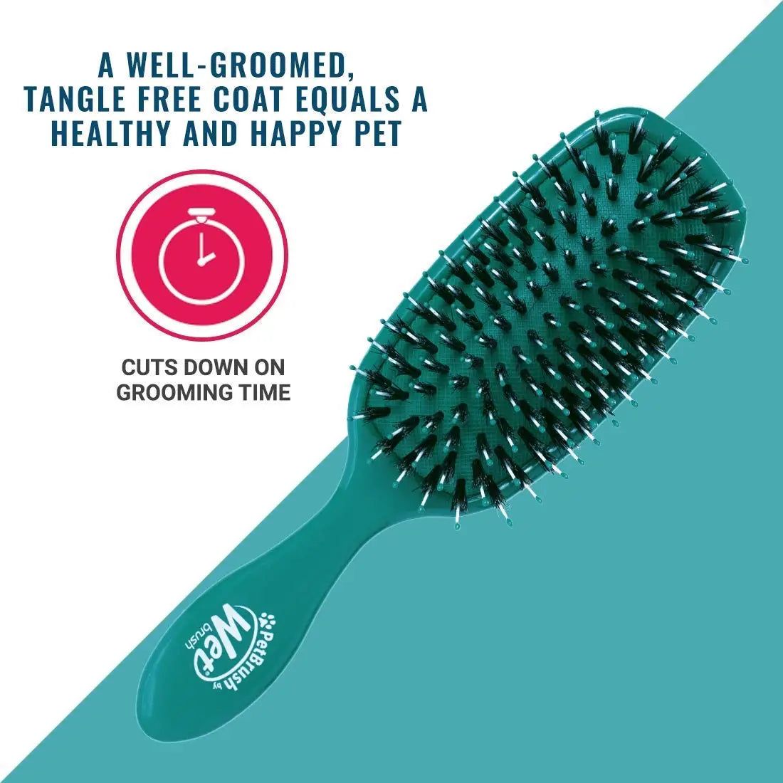 Pet Hair Brush for Dogs and Cats Deshedding Tool Pro