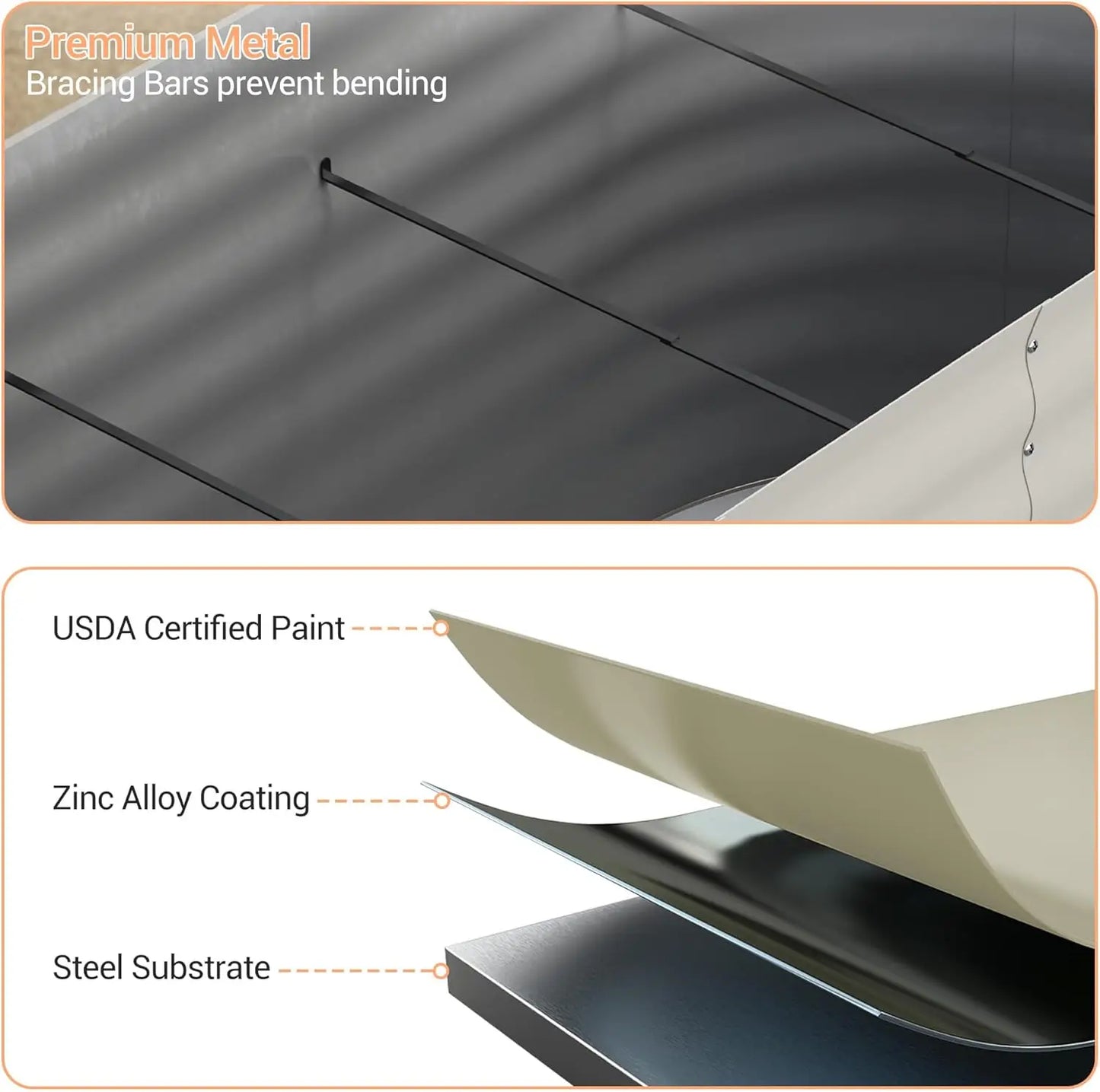 TWISTER.CK Galvanized Raised Garden Bed Kits Outdoor Planter Box
